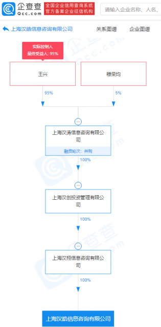 开云体育 开云平台美团关联公司成立信息咨询新公司注册资本3亿元(图2) 开云体育 开云平台美团关联公司成立信息咨询新公司注册资本3亿元(图2)