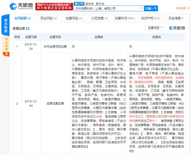 小开云 开云体育APP红书经营范围新增供应链管理、物流信息咨询等业务(图1)