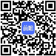 2021年中国电子商务服务业发展现状及市场规模分析 行业开云体育 开云官网保持良好发展势头【组图】(图7)