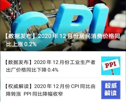 国家统计局信息公开开云 开云体育APP(图2)