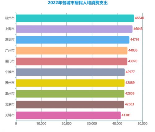 开云体育 开云官网【黑马早报】抖音辟谣电商团队换血；巴菲特赞同暂停AI研发；优酷回应非会员遇3000多秒广告；B站就上传用户真人照片致歉(图3)