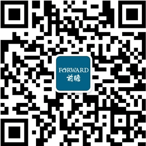开云体育 开云平台2020年中国电子商务行业发展现状分析 市场规模近37万亿、北京市公司数量遥遥领先(图7)