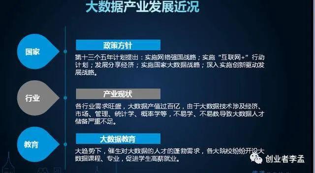 开云 开云体育官网高考后选专业数据科学与大数据技术这个专业就业前景怎样(图4)