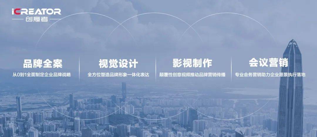 开云 开云体育平台2023年了品牌策划要这样做(图5)