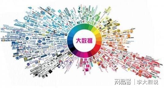 开云体育 Kaiyun.com 官网入口2021年10大热门专业排行人工智能荣登榜首计算机类专业抢手(图4)