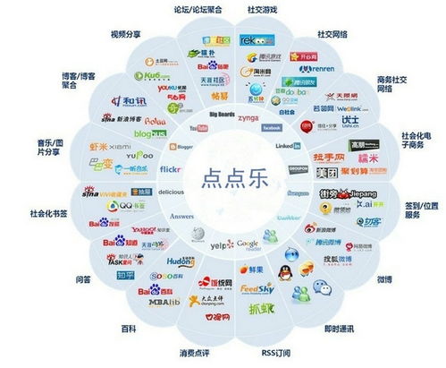 开云APP 开云官网入口郑州营销策划公司哪些比较好？(图2)