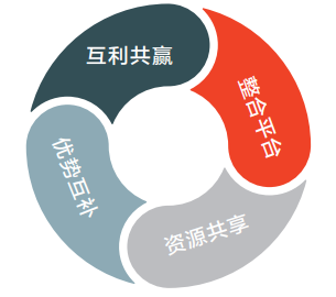 开云体育 Kaiyun.com 官网入口做电商还有“钱”途吗？让来店记告诉你答案(图2)