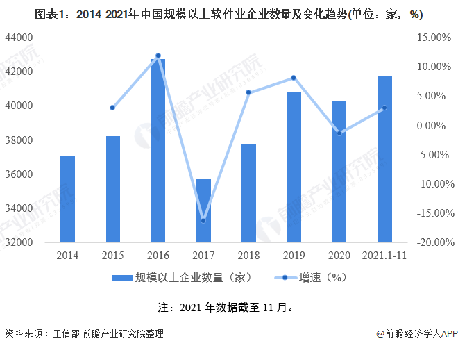 开云 开云体育平台信息技术服务什么是信息技术服务?的最新报道(图2) 开云 开云体育平台信息技术服务什么是信息技术服务?的最新报道(图2)