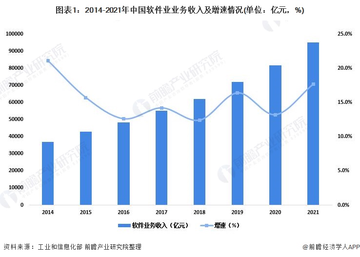 开云 开云体育平台信息技术服务什么是信息技术服务?的最新报道(图1) 开云 开云体育平台信息技术服务什么是信息技术服务?的最新报道(图1)