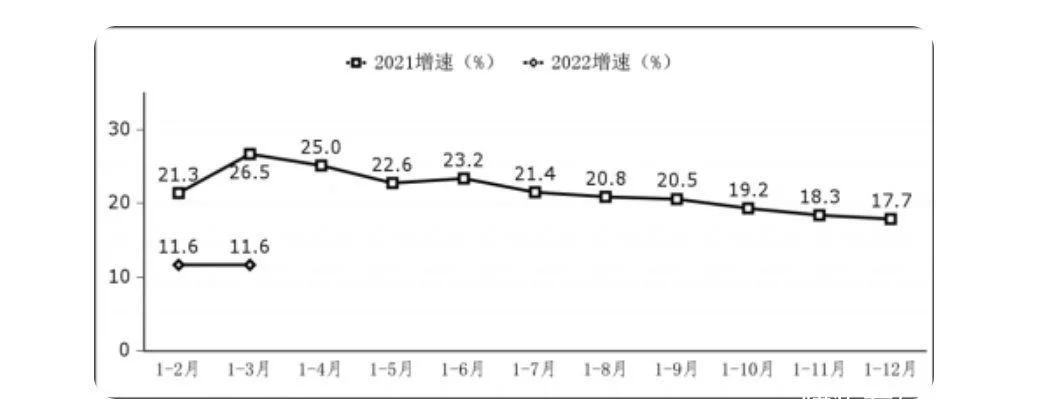 开云 开云体育平台信息技术服务什么是信息技术服务?的最新报道(图5) 开云 开云体育平台信息技术服务什么是信息技术服务?的最新报道(图5)
