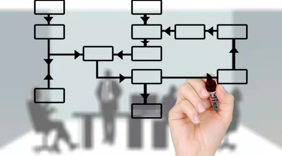 开云体育 开云平台个体工商户执照有哪些手续(图1)