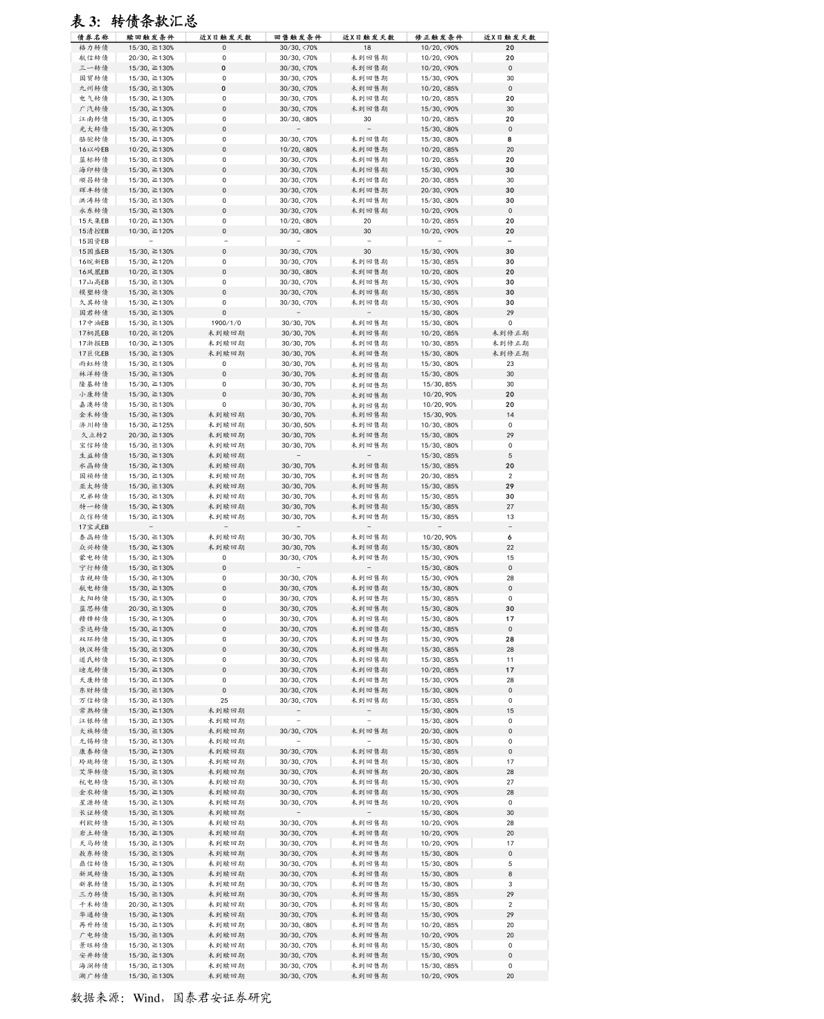 开云 开云体育平台四大咨询公司（企业管理排名）(图2)
