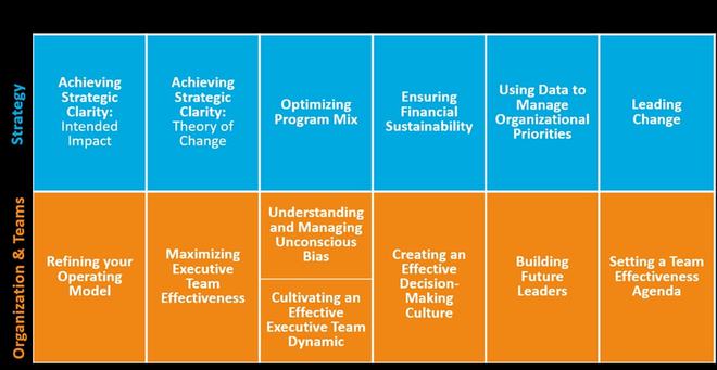 开云体育 开云平台2022 Vault咨询排名出炉！麦肯锡屈居第二！(图5)