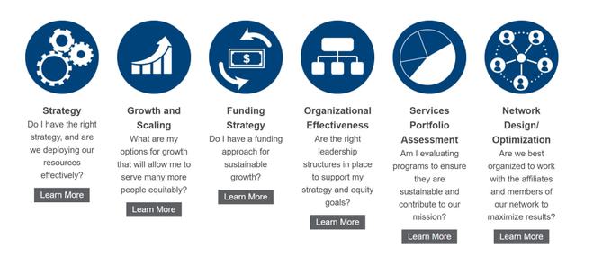 开云体育 开云平台2022 Vault咨询排名出炉！麦肯锡屈居第二！(图6)