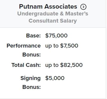 开云体育 开云平台2022 Vault咨询排名出炉！麦肯锡屈居第二！(图13)