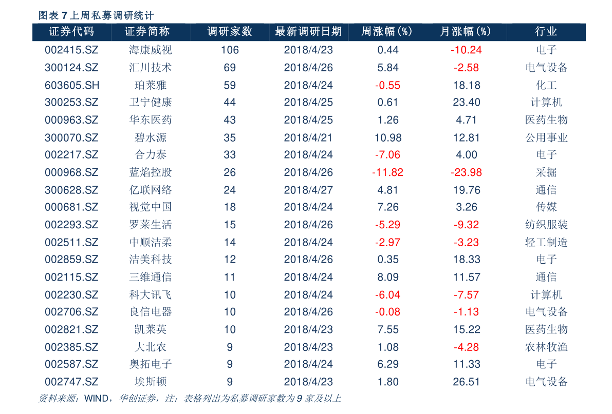 电子商务概念（电子商务毕业论文）开云体育 开云官网(图2)