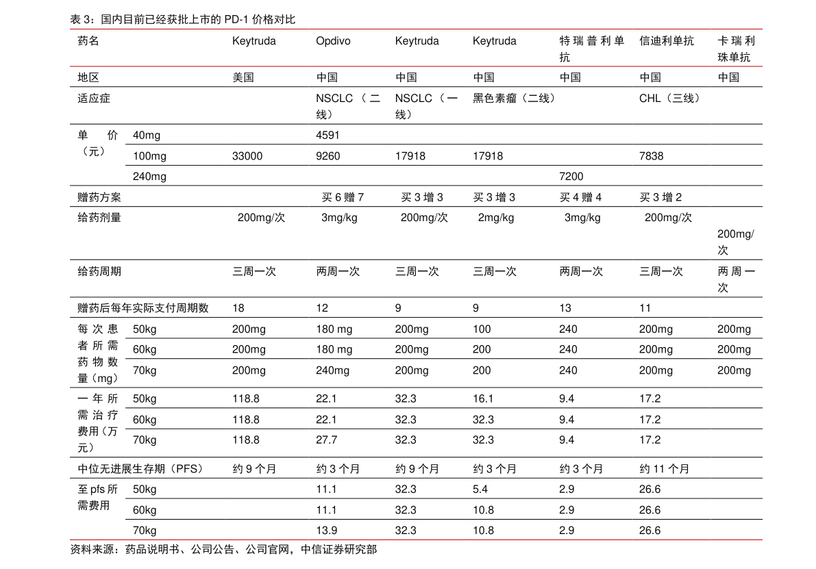 电子商务概念（电子商务毕业论文）开云体育 开云官网(图3)