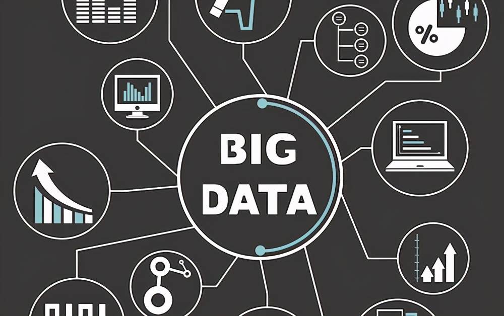 2021年高考志愿10大开云APP 开云官网入口热门专业(图2)