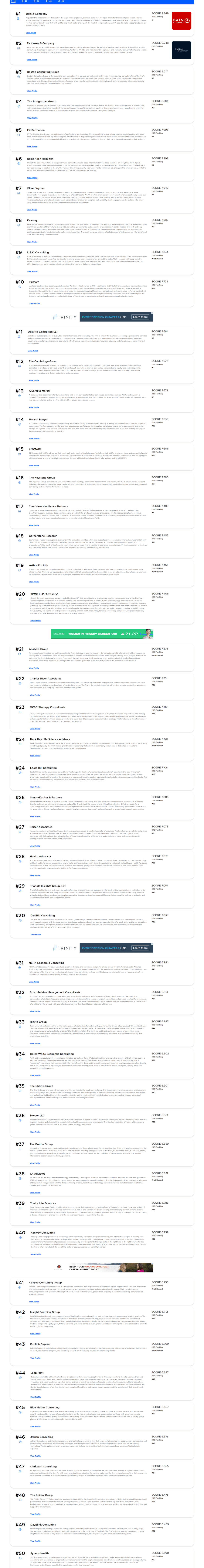 Kaiyun 开云体育2022咨询公司排名出炉！德勤跌出前十？结果竟出人意料(图2)