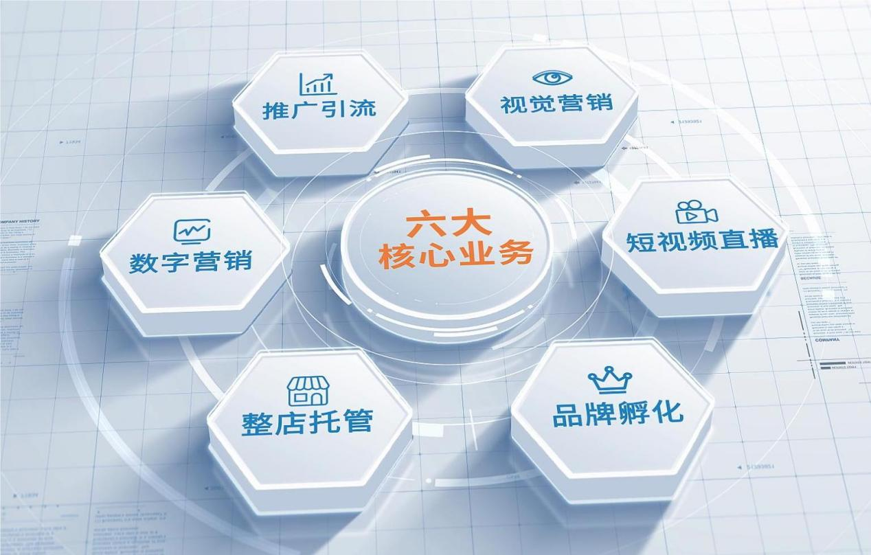 火蝠电商｜抖音业务发展势头强劲优质服务捕获客户青睐开云体育 开云平台(图2)