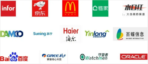 单招专业Kaiyun 开云详解电子商务(图4)