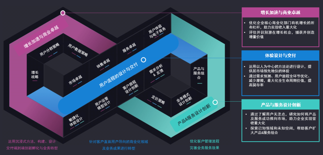 新茶饮品牌运营增长指南：《2023年新茶饮品牌洞察白皮书Kaiyun 开云(图5)