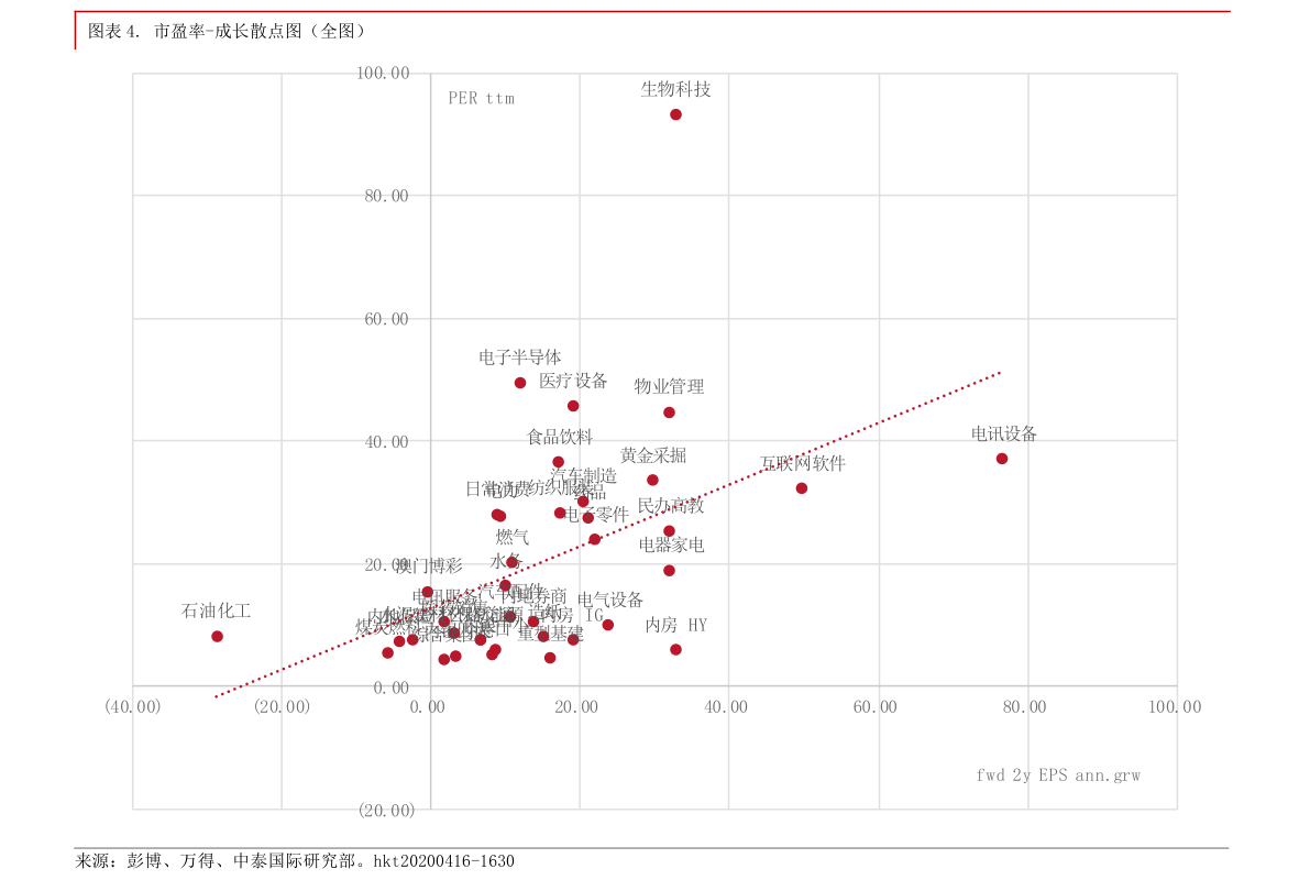 销开云体育 开云官网售活动策划方案（520活动策划方案）(图3)
