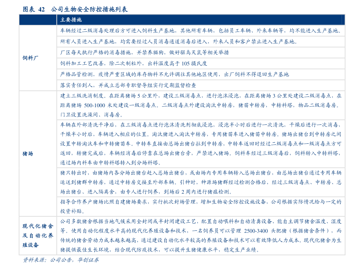 销开云体育 开云官网售活动策划方案（520活动策划方案）(图4)