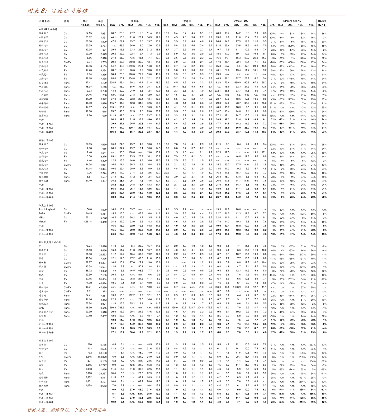 销开云体育 开云官网售活动策划方案（520活动策划方案）(图5)