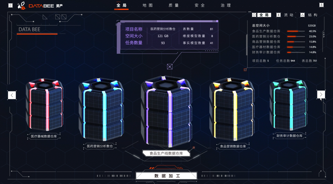 开云体育 开云平台亿达科创 以大数据为引擎 释放数智生产力(图2) 开云体育 开云平台亿达科创 以大数据为引擎 释放数智生产力(图2)