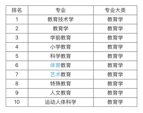 国内管理咨询公司排名前十的有哪些？Kaiyun 开云体育(图3)