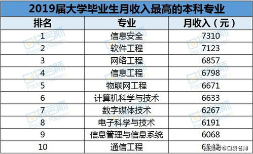 国内管理咨询公司排名前十的有哪些？Kaiyun 开云体育(图5)