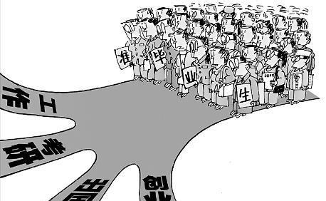 大学生就业再苦再难也不要选择这三种工作干得越开云 开云体育平台久越没出息！(图1)