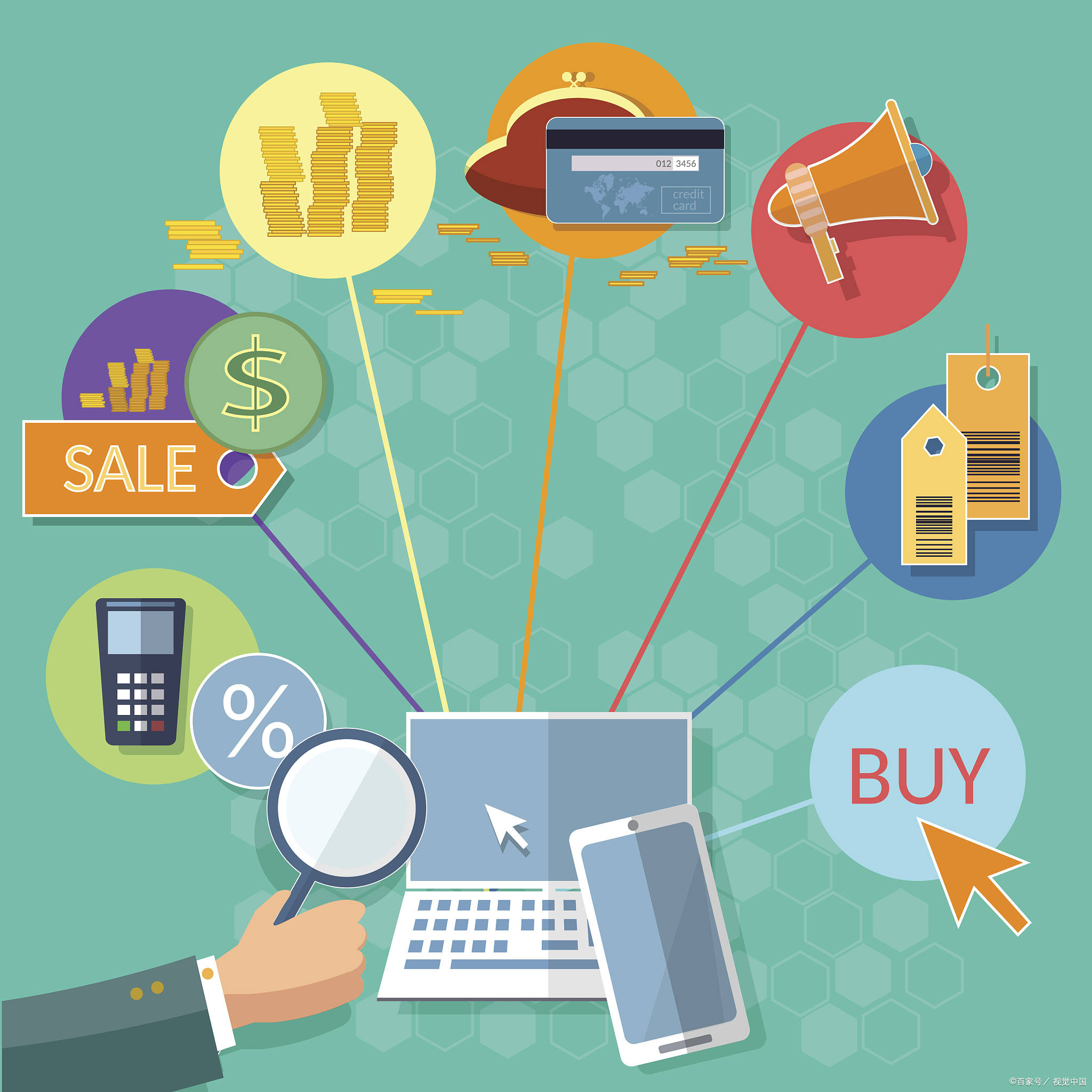 开云体育 开云官网电子商务市场发展前景与趋势分析(图2)