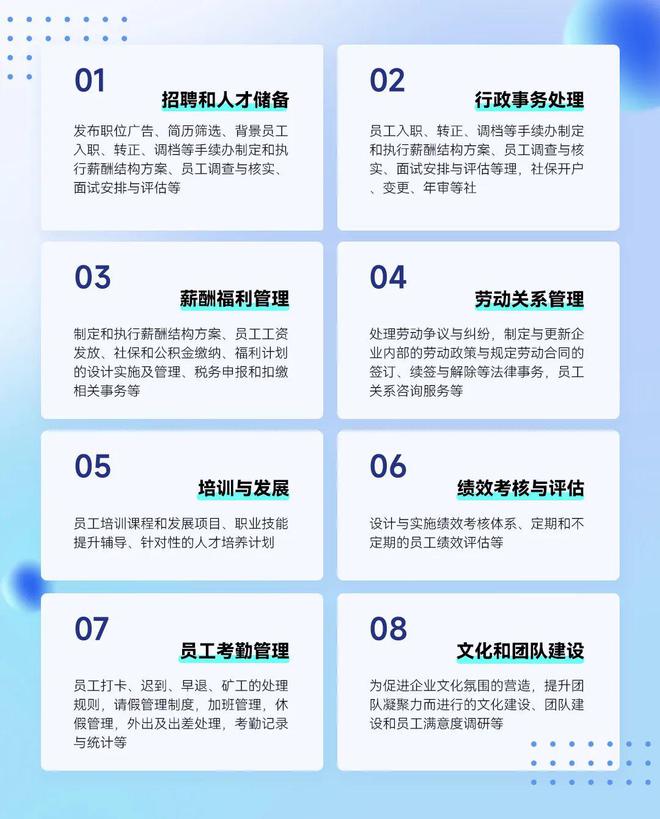 开云体育 Kaiyun.com 官网入口从招聘到离职一站式揭秘：人力资源外包服务全面指南(图2)