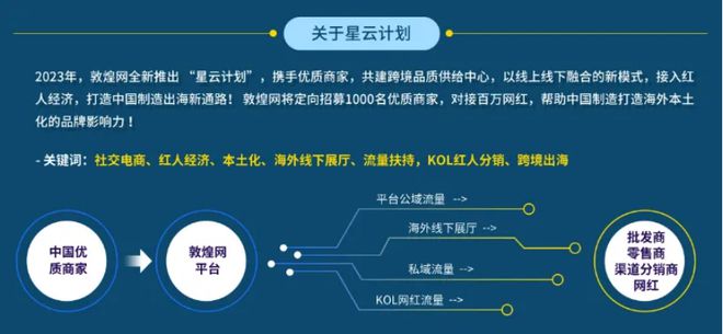 跨境电商婚纱女王——敏姐的故事开云 开云体育官网(图2)