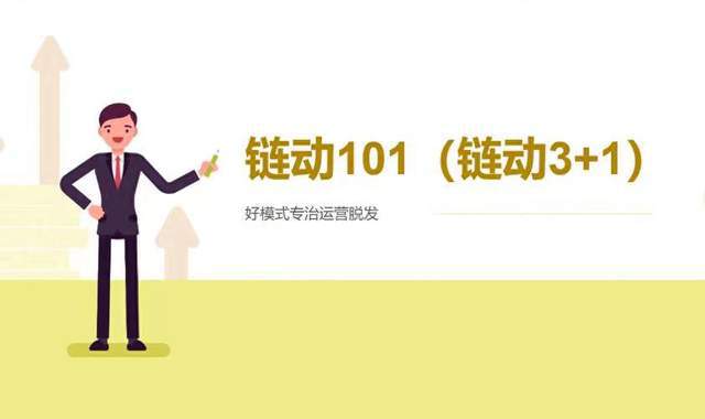 开云体育 开云官网链动3+1模式：私域电商领域的专业策略与可持续发展框架(图2)