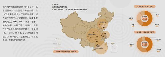 梧桐星宸售楼中心（官网咨询）梧桐星宸沙河高教园刚Kaiyun 开云需地铁新盘(图3)