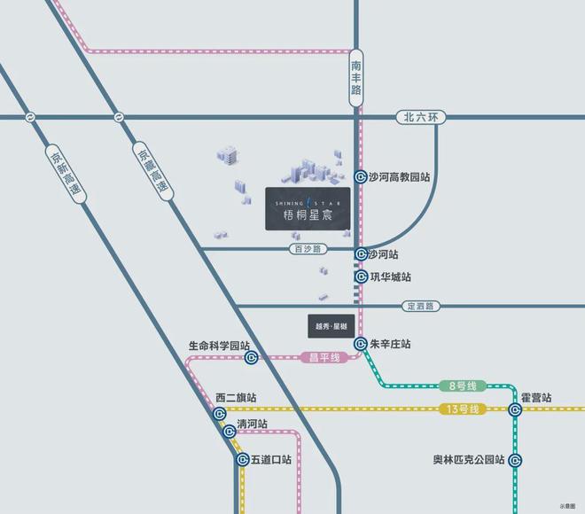 梧桐星宸售楼中心（官网咨询）梧桐星宸沙河高教园刚Kaiyun 开云需地铁新盘(图9)