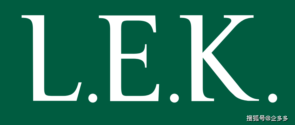 开云体育 Kaiyun.com 官网入口世界知名咨询公司有哪些？（全球十大咨询公司排名）(图6)