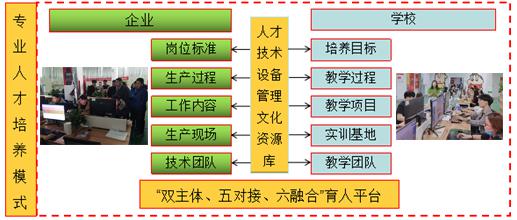开云体育 开云平台名师说专业（第二期） 带你走进电子商务专业(图1)