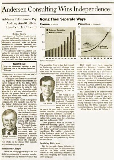 IT咨询的分水岭：2Kaiyun 开云000年！(图9)