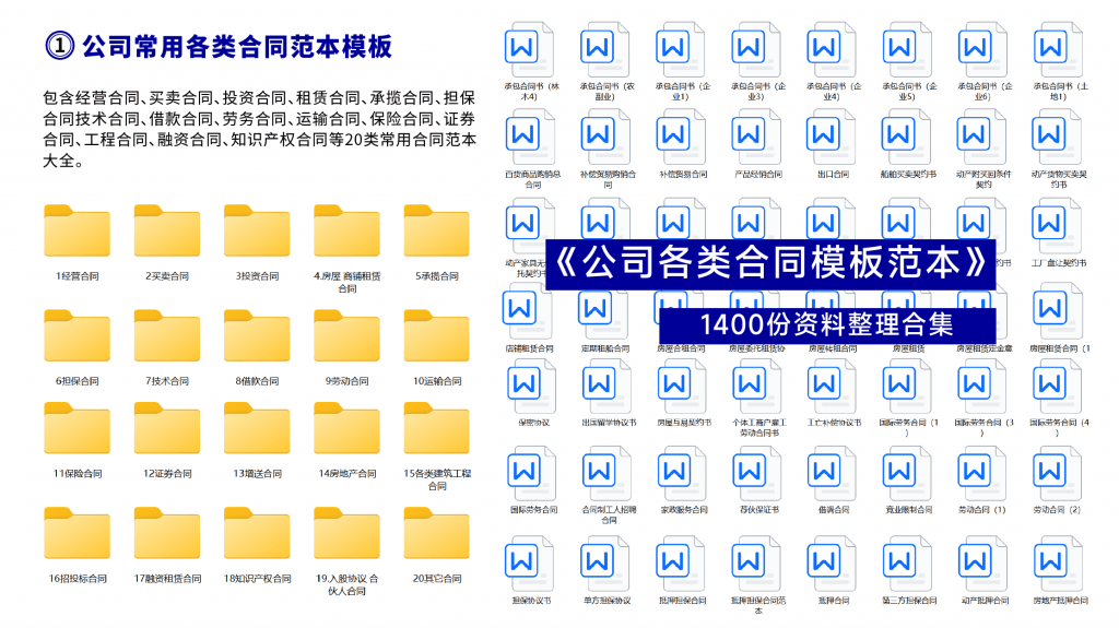 Kaiyun 开云公司常用各类合同范本合集分享(图2)