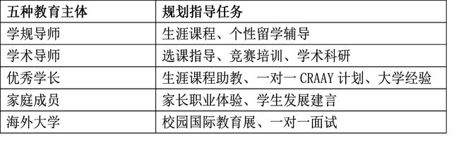 【中招咨询】一文看懂北师大二附中招生开云APP 开云官网入口政策(图13)