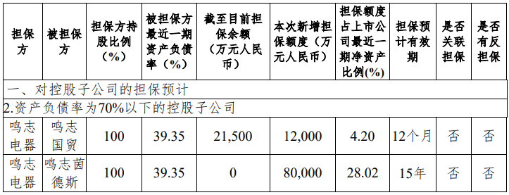 管理咨询什么是管理咨询？的最新报道开云APP 开云官网入口(图2)