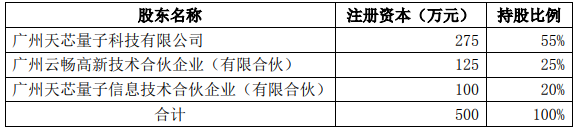 管理咨询什么是管理咨询？的最新报道开云APP 开云官网入口(图1)