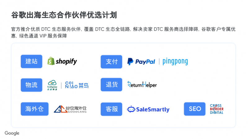 Kaiyun 开云体育Cross Border Digital入选谷歌出海生态优选计划合作伙伴(图2)