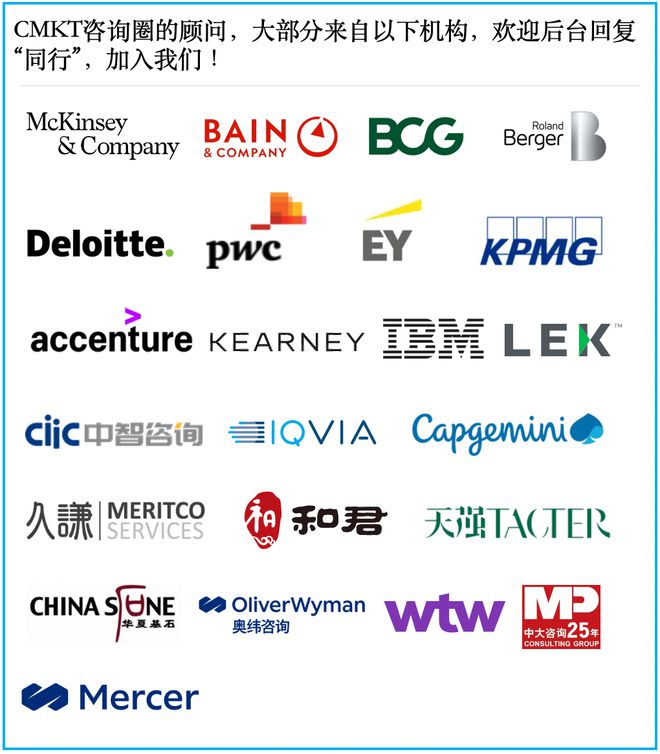 开云 开云体育平台什么是数字化管理咨询？(图3)