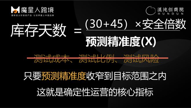 Kaiyun 开云年GMV超10亿立足10余个强势类目跨境电商破局他是如何实现的？ 创商案例(图9)