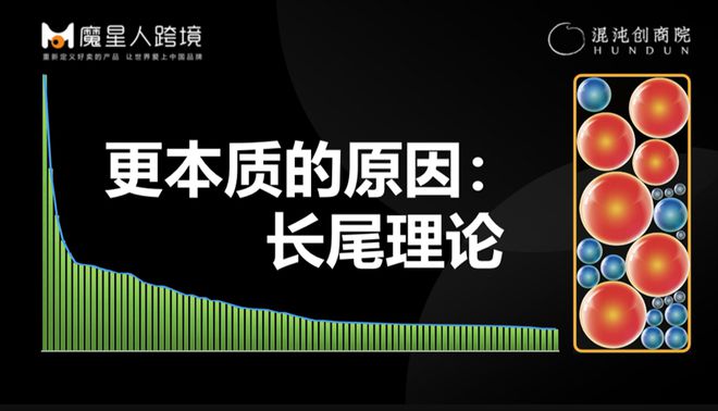 Kaiyun 开云年GMV超10亿立足10余个强势类目跨境电商破局他是如何实现的？ 创商案例(图10)